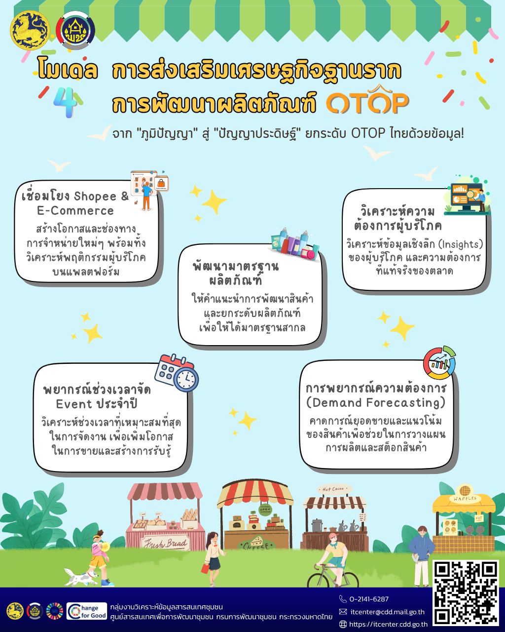 จาก "ภูมิปัญญา" สู่ "ปัญญาประดิษฐ์" ยกระดับ OTOP ไทยด้วยข้อมูล!