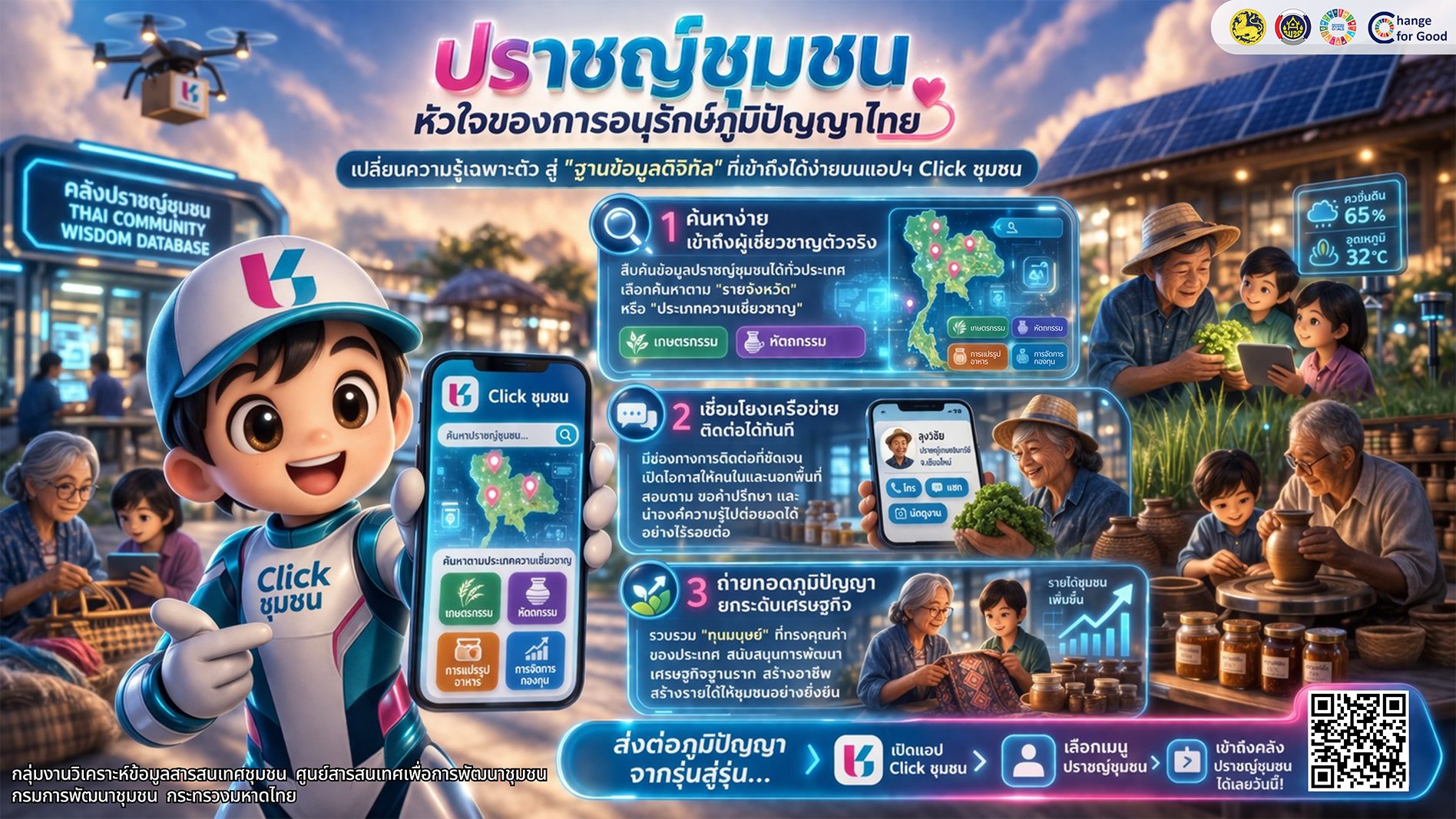 เปลี่ยนความรู้จาก "ตัวบุคคล" สู่ "ฐานข้อมูลดิจิทัล" ที่ปลายนิ้วคุณ!